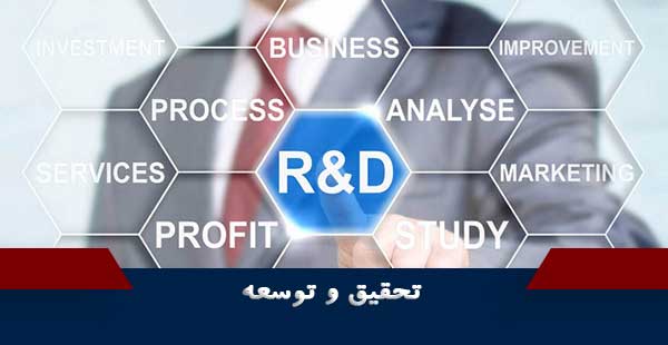واحد تحقیق و توسعه صنعتی